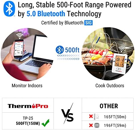 ThermoPro TP25 500 pés sem fio Bluetooth Carne Termômetro com 4 sondas de temperatura Termômetro de cozinha digital inteligente