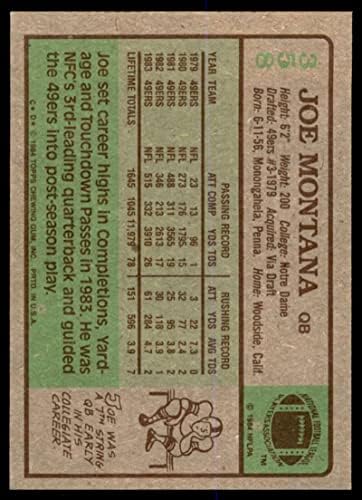 Joe Montana Card 1984 Topps 358