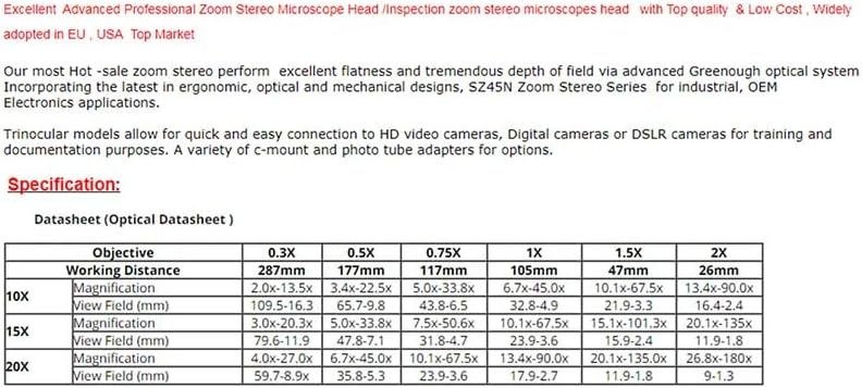 Acessórios para microscópio Lens de microscópio profissional Objetivos auxiliares 0,5x WD177mm 0,7x 2 x 1,5 Microscópio Objetivo Laboratório Consumível