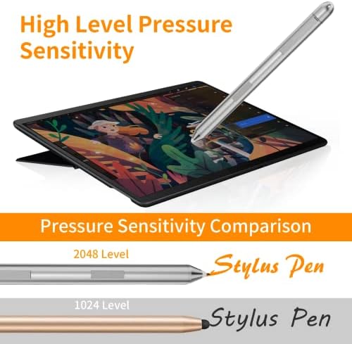 Caneta de caneta ativa para a Lenovo, compatível com Yoga 7i/9i, Yoga C740/C940/720/920, MIIX 720/510/520, Tablets ThinkPad X1, Flex