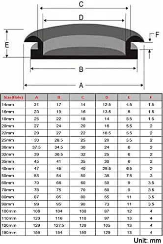 Nina Nugroho 2/20/50pcs branqueando ilhós grommet de borracha gromet fechado bung bungs bungs 14mm-150mm)