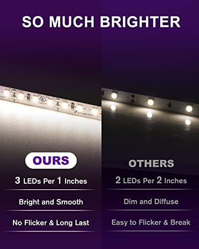 Luzes de tira LED brancas neutras, listados por UL de 24,6 pés de 4000 mil luz com mini controlador remoto