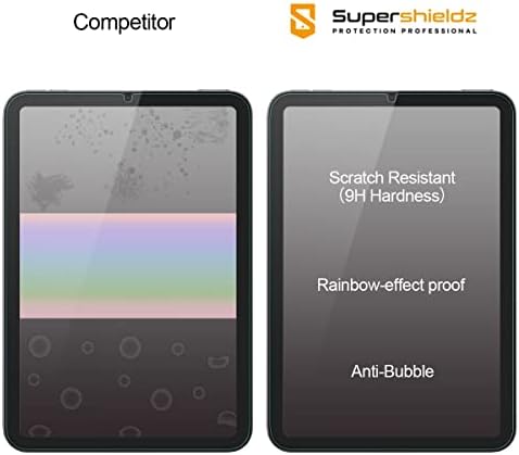Supershieldz projetado para Apple iPad Mini 6 Protetor de tela de vidro temperado de 8,3 polegadas, anti-scratch, bolhas