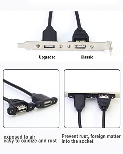 Juxinice 2pack USB2.0 Cabo de extensão feminina com orelhas pode ser consertado vários chassis/armários/painéis USB Extender com