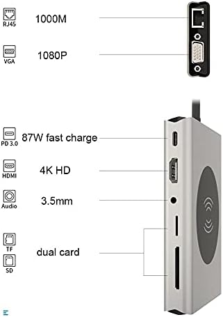 Houkai USB tipo C Hub USB 3.0 Tipo-C Hub para adaptador HDMI 4K Thunderbolt 5 USB C Hub com TF SD SD Slot PD