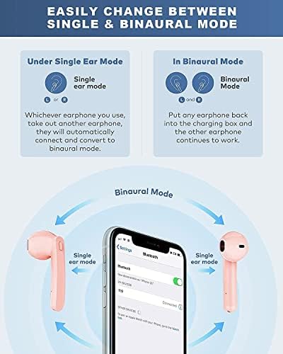 Fones de ouvido sem fio, fones de ouvido Bluetooth com microfone, IPX7 à prova d'água, tempo de reprodução de 35h, fones de ouvido estéreo de alta fidelidade, compatíveis com Apple/iOS/Android, para corrida/fitness/trabalho - rosa