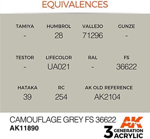 AK Acrylics 3Gen Aircraft