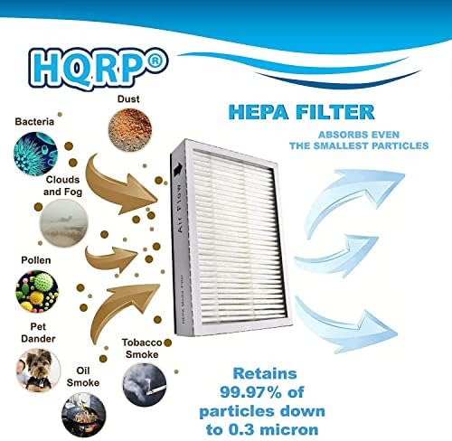 Substituição do filtro HQRP HEPA para Kenmore EF-2 / EF2 / 86880 / 20-86880 / 40320 Compatível com Sears Kenmore 24212,