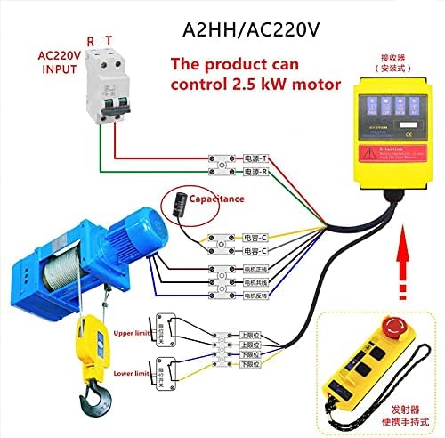 Controlador A2HH Electric Hist Controller embutido com parada repentina Rádio de rádio industrial Industrial sem fio Controle remoto -