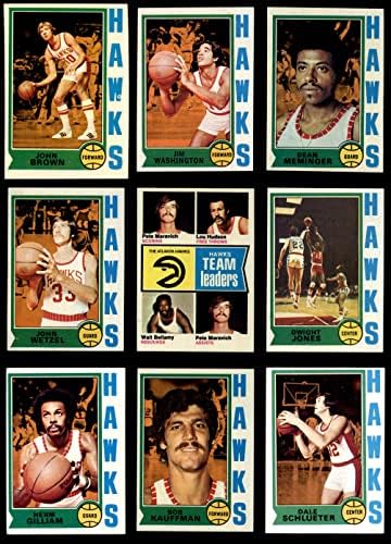 1974-75 Topps Atlanta Hawks Team Set Atlanta Hawks Ex Hawks