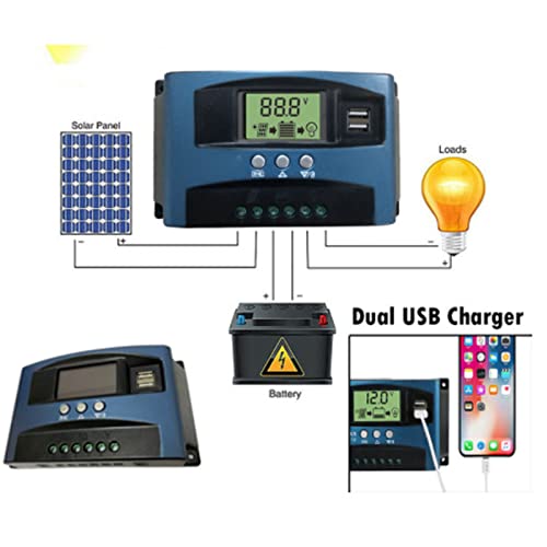 Controlador de painel solar, ajustável 12V 24V Identificação automática Regulador de carga solar Segura aquecimento baixo Duplo USB Saída MPPT para tablet
