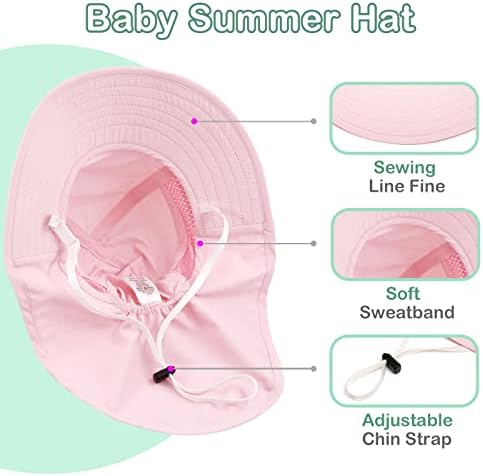 Xiaohawang Girls Sun Hat Hat Baby Chapé