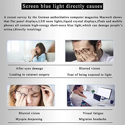 Kelunis Anti Blue Light TV Screen Protector, Proteção para os olhos Bloqueio de luz azul Anti -Glare Protector Filme alivie a linhagem