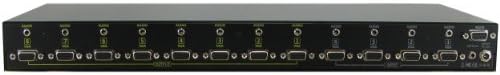 Shinybow 4x8 VGA RGBHV com comutador de matriz de áudio + RS232, IR EXT/REMOTO, RACK MOUNT, SB-4148LCM programável