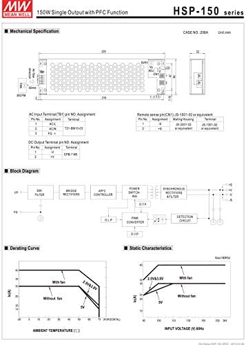 Média bem HSP-150-5 5V 30A 150W SAÍDA ÚNICA COM PAINEL DE LED PFC FUNCIMENTO