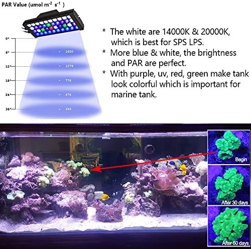 Popbloom T30 REFEFT 4PCS Marine LED Aquário Luz de Espectro Full Spectrum Reef Coral SPS Tanque LPS para 72 -96 Tanque de aquário marinho