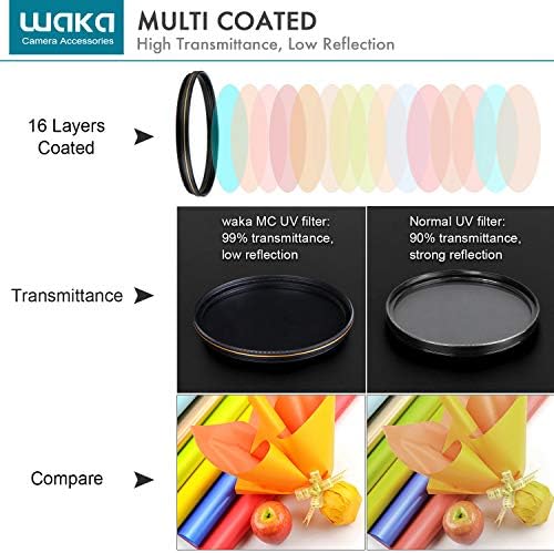 Filtro UV UV de 52 mm de 52 mm - Ultra Slim 16 Camadas Filtro de Proteção de Proteção Ultravioleta com revestimento