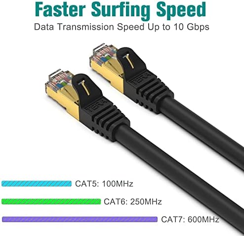 Tera Grand - 14ft - CAT7 Premium CABO DE PACTO Ethernet de 10 Gigabit 600MHz para rede de roteador modem LAN, conectores RJ45 blindados de ouro, mais rápido que Cat6a Cat6 Cat5e, preto