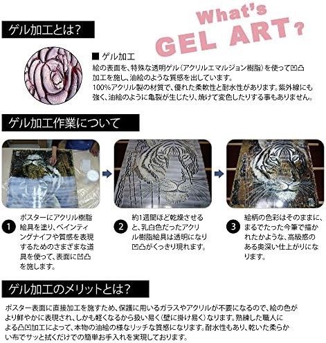 ユーパワー Eric Chestiere Botticelli Venus Gel Art Frame