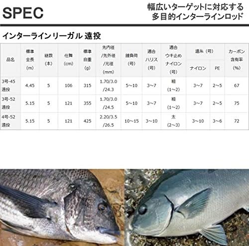 Daiwa (hastes giratórias interl-ly Legal 3-45 Longo Haste de pesca fundido