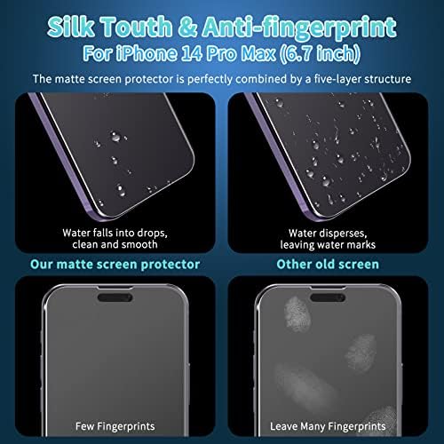 Rxnmh [2+2 pacote] Protetor de tela fosco para iPhone 14 Pro Max com protetor de lente da câmera anti -riso, anti -brilho HD, sem impressões digitais, vidro temperado fosco de cobertura completa, amigável para casos, livre de bolhas