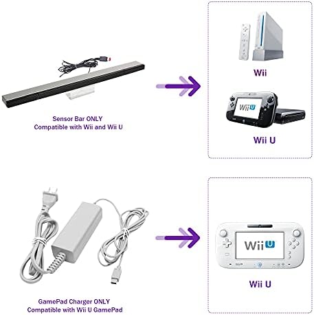 Kits de carregador para wii u gamepad, carregador de adaptador de energia AC e barra de sensor wii para o controlador