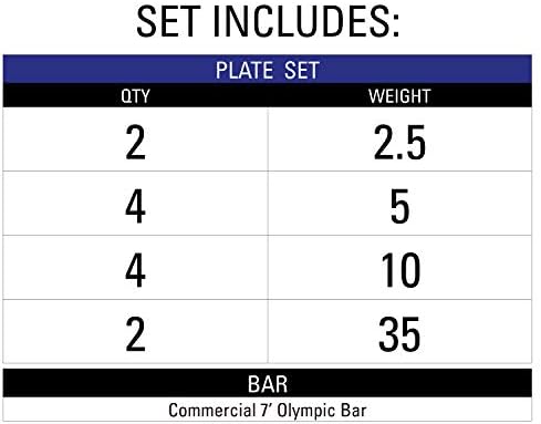 XMARK Peso olímpico conjunto com bar olímpico, conjunto de peso olímpico de barbell, placa de peso do Texas Star com Xmark