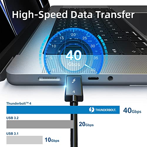 Starlinker Thunderbolt 4 Cabo 6,6 pés, suporta tela 8K HD, transferência de dados de 40 Gbps, carregamento de 100w Cabo USB C para USB C, compatíveis com dispositivos USB4, Thunderbolt 3 e USB-C