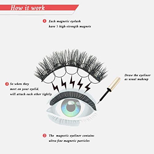 Eyeliner magnético newfaceFure, caneta de líquido de fórmula líquida magnética de ponta, impermeável e sem manchas com revestimento de maquiagem para olhos naturais, use com cílios de ímãs