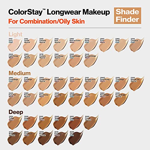 Revlon Colorstay SPF 15 Fundação de maquiagem para combinação/pele oleosa, mogno, 1 fl oz
