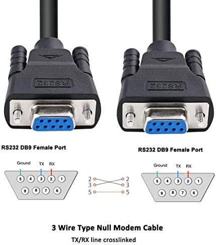 DTECH DB9 RS232 Cabo serial fêmea para fêmea NULL Modem Cord Cross TX/RX Linha para comunicação de dados