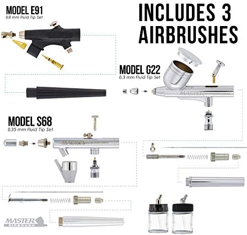 Airbrush Cool Runner II Kit de Sistema de Airropagem Profissional de Compressor de Ar do Ventilador Dual com 3 conjuntos