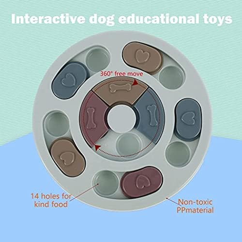 ZCX Toys Pet Educational Toy Dog Turbable Tibetan Food Educational Food Toy Toy Bowl para pequeno cachorrinho de cachorro de cachorro