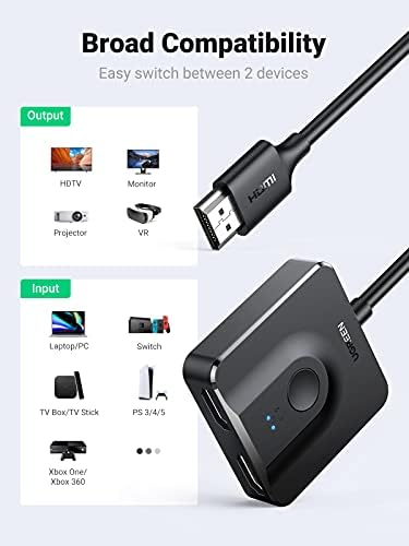 Switch HDMI UGREEN 4K 60HZ HDMI 2.0 Splitter Pacote com Splitter HDMI 1 em 4 out 4K@60Hz