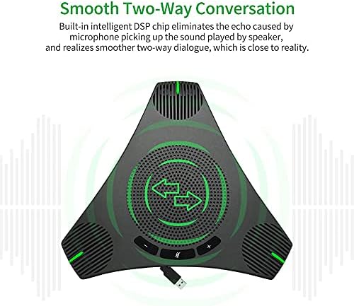 BHVXW Microfone de Conferência de Conferência USB BHVXW Microfone Omnidirecional Mic 360 ° Captação de voz