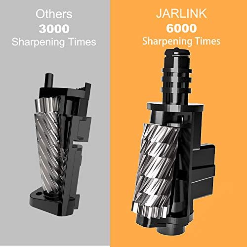 Jarlink Sopy Electric Pencil, lâmina helicoidal pesada, motor mais forte, parada automática para lápis nº 2/colorido, adaptador CA