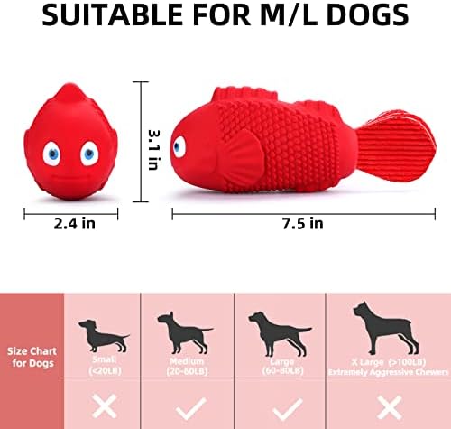 Wintour Dog Chew Toys para mastigar agressivas raças grandes, brinquedos duráveis ​​para cães para cães médios, brinquedos