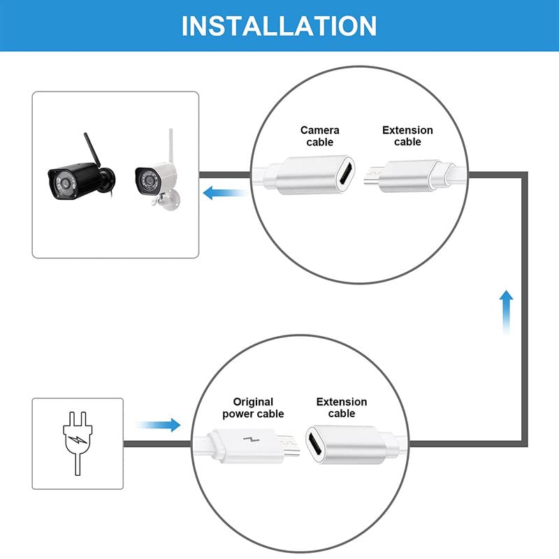 Sumind 2 Pack Micro USB Extension Cabo de 10 pés/ 3 metros masculino a fêmea Cordão de extensor compatível com câmera