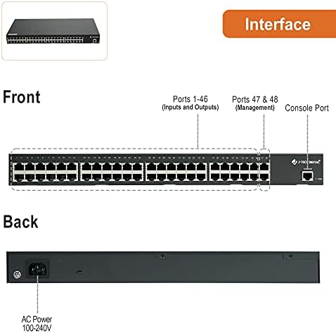 J-Tech Digital Proav personalizado 48 portas Vídeo/áudio Ethernet Switch INLIMITADO N2N HDMI Extender Matrix Switch Extender