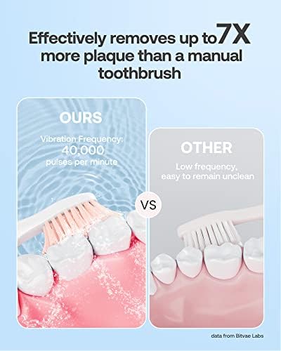 Escovas de dentes elétricas Bitvae 2 embalagem de dentes sonoros com suportes, escova de dentes eletrônica dupla de