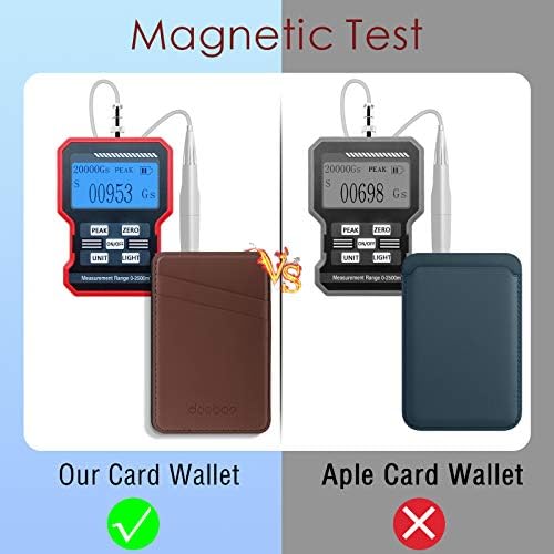 Doeboe para carteira MagSafe, suporte magnético do cartão de telefonia