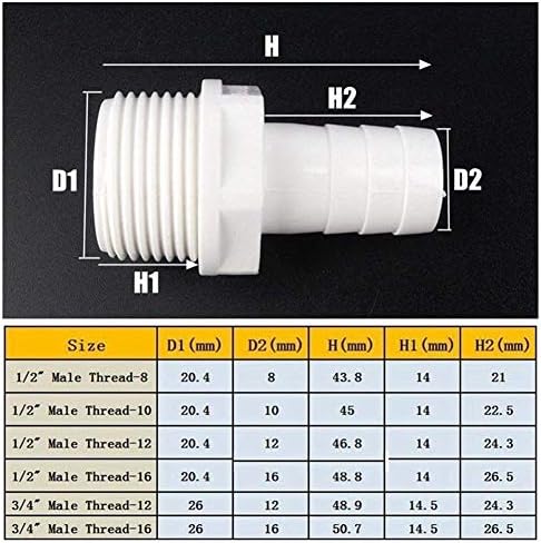 Acessórios e acessórios de tubo Zhjbd 50pcs Adaptador de tubo PVC Tubo de água de água 1/2 3/4 Frea para 8 ~ 16mm Juntas