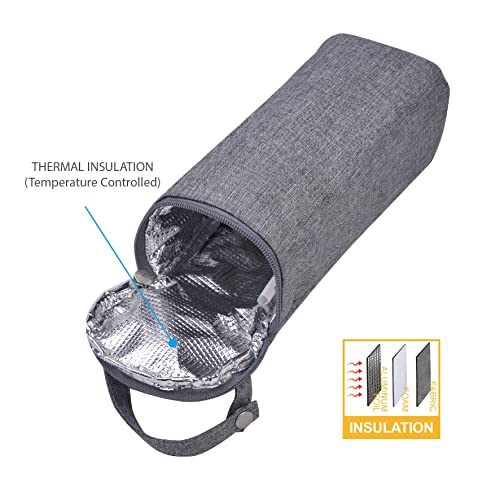 Bellotte Isoled Baby Bottle Sacos - Transportador de viagem, suporte, bolsa, armazenamento portátil de leite materno