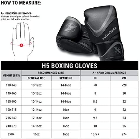 Luvas de boxe Hayabusa H5 para homens e mulheres