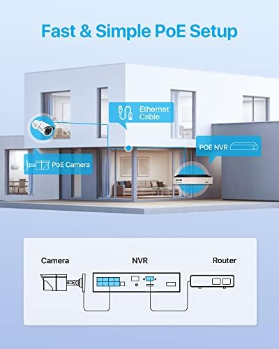 ZOSI 8CH 5MP Sistema de câmera de segurança POE, câmeras IP com fio externo de 5 mp, H.265+ 8Cannel NVR Recorder com HDD de 1 TB, visão