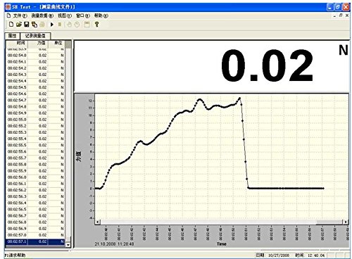 Gowe 5n Digital Push Pull Force Medange, Digital Force Tester