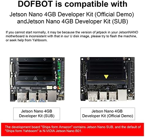 Armado de robô Yahboom para Jetson Nano 4GB 6-DOF Ai Robótica Hand para Adultos Aplicativo Robótica de código aberto programável