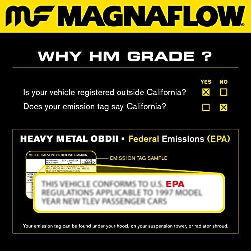MagnaFlow Direct Fit Catalytic Converter HM Grade Federal/EPA Compatiant 50880
