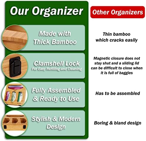 Eideal ™ | Organizador de armazenamento de saco Ziplock para gaveta de cozinha | Organizador de Baggie | Armazenamento de saco plástico Ziploc | Organização de economia de espaço | Organizador de bambu | Armazenamento de saco de ziplock |