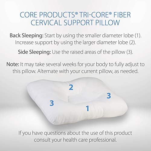 Core Products Tri-Core Pillow, médio porte, suporte firme e pacote de núcleo de viagem